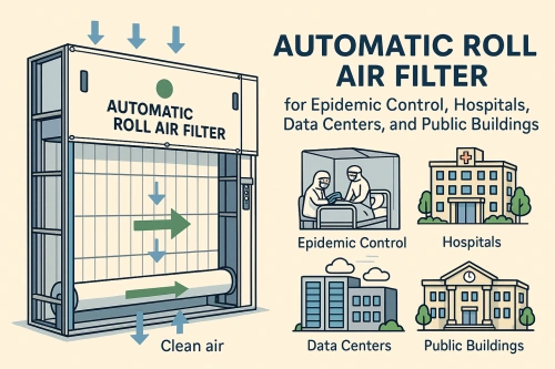 Automatic Roll Air Filter for Epidemic Control, Hospitals, Data Centers, and Public Buildings